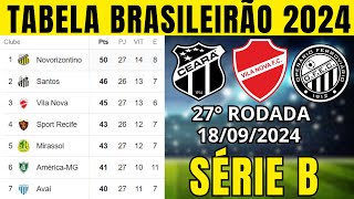 TABELA CLASSIFICAÇÃO DO BRASILEIRÃO 2024  CAMPEONATO BRASILEIRO HOJE 2024 BRASILEIRÃO 2024 SÉRIE B [upl. by Cher]