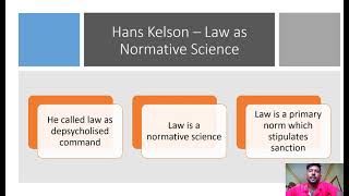 Hans Kelson Pure Theory of Law  GrundnormLaw in TamilJurisprudence Normative SciencePositivism [upl. by Spector5]