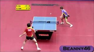 Liu Shi Wen vs Cao Zhen 2009 Slovenian Open [upl. by Aranahs146]