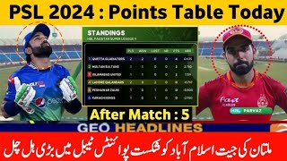 HBL PSL 2024 new points table  psl 9 new point table After match 5  MS vs IU [upl. by Husein]