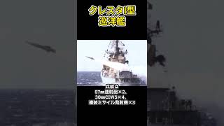 「冷戦期の新たな戦術：クレスタI型巡洋艦」兵器解説 shorts [upl. by Victoir165]