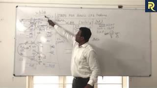 AS 21  Consolidated Financial Statement  Part 1 [upl. by Blane]