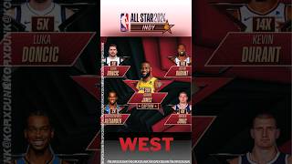 NBA AllStar 2024 West Starters 🌟 nba nbaallstar [upl. by Ewald]