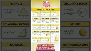 geometry Formula geometry formula mathematics mathtricks [upl. by Ahtenek]