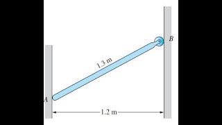 4169 The uniform 20kg bar is placed between two vertical surfaces statics [upl. by Spalla]