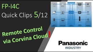 Connect2Value FPI4C  Tutorial 5 Controllo remoto tramite CorvinaCloud [upl. by Auberon751]