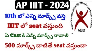 AP IIITap iiit application form 2024ap iiit notification 2024rgukt notification 2024IIIT 2024 ap [upl. by Ellimaj350]