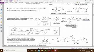 Organonitrogen Chemistry Chemistry of Diazomethane and Diazoacetic Esters [upl. by Christel]