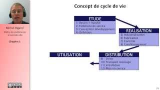 Analyse fonctionnelle et cahier des charges 15 [upl. by Euqina]