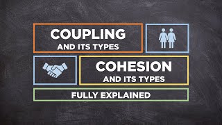 Coupling vs Cohesion Explained  QuiCap [upl. by Hsakaa]