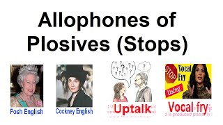 Why Allophones and Allophones of Plosives [upl. by Annohsed157]