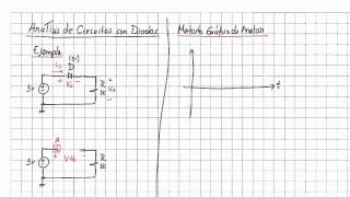 51 Introducción al Analisis de Circuitos con Diodos en AC [upl. by Anaiviv733]