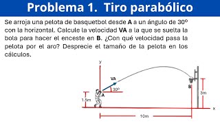 Problema 1 de tiro parabólico [upl. by Ydor]