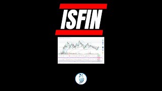 ISFIN Hisse Analiz Yorum  İş Finansal Kiralama AŞ [upl. by Cathee866]