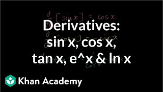 Derivatives of sin x cos x tan x ex and ln x [upl. by Aphrodite]