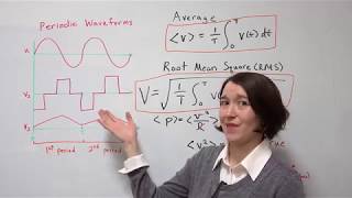 Average and Root Mean Square RMS Calculations [upl. by Asiel876]