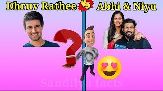 Dhruv rathee vs Abhi amp Niyu  Comparison video  Sandilya facts [upl. by Leeanne]