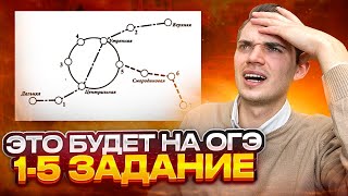 Эти ТИПЫ 15 Задания ТОЧНО БУДУТ НА ОГЭ ПО МАТЕМАТИКЕ 2024 [upl. by Flynn807]