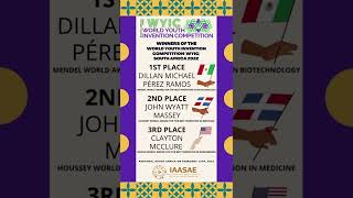 World Youth Invention Competition 2022  Results [upl. by Alleul]