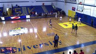 Tougaloo WBB vs Philander Smith WBB [upl. by Tik24]