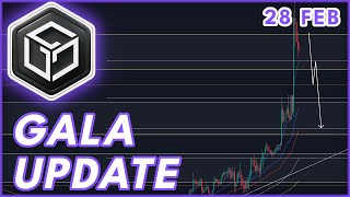 GALA BULLRUN UPDATE🚨  GALA PRICE PREDICTION amp NEWS 2024 [upl. by Sachsse]