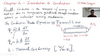 Introduction to Conduction Heat Transfer [upl. by Nivaj]