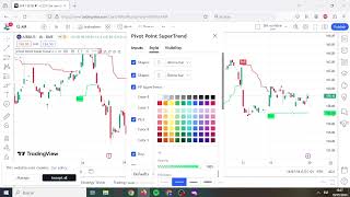 pivot point supertrend tradingview EASY SET UP 👌 [upl. by Atcele]