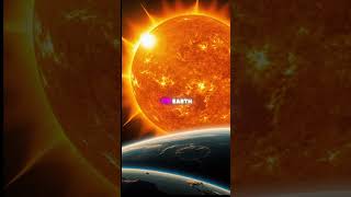 quotThe Sun’s 11Year Cycle Impact on Earth and Beyond SolarCycle SpaceWeatherquot [upl. by Line]