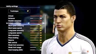 Cristiano Ronaldo  Skills  Stats PES 2013 [upl. by Hamfurd]