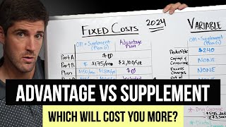 2024 Medicare Costs UPDATES  Advantage vs Supplement Battle 🥊 [upl. by Ahseyi703]