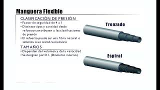 Hidráulica Básica 14 Mangueras hidráulicas tuberías clasificación [upl. by Festatus]