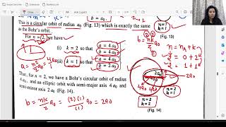 L4 Sommerfields Relativistic Correction Shortcomings of BohrSommerfield Theory [upl. by Eneroc]