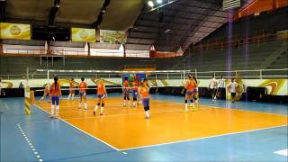 Treino Sollys Nestlé [upl. by Riay]