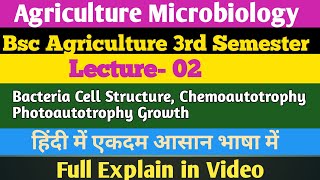 BacteriaCellStructure ChemoautotrophyPhotoautotrophy Growth Microbiology Lecture 02 [upl. by Annairb]