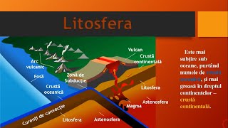 RED Litosfera  geografie [upl. by Sug577]