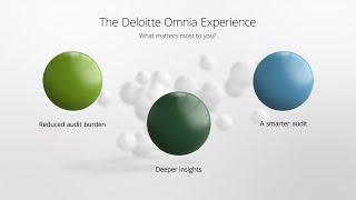 Deloitte Omnia delivers a cloudbased audit experience tailored to your business [upl. by Fogg]