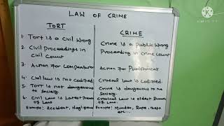 Law of Tort vs Crime  Tamil [upl. by Engelbert]