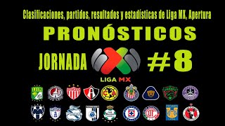 PRONÓSTICOS Liga 🇲🇽 Jornada 8 APERTURA 2024 [upl. by Chapell]