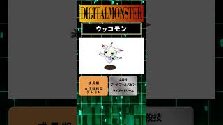 【15デジモン】「ウッコモンUKKOMON」編！デジモンdigimon デジタルモンスター [upl. by Ahsilat]