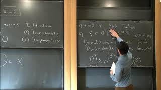 Counting embedded curves in symplectic 6manifolds  Aleksander Doan [upl. by Yrrac447]