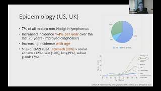 Webinaire AIH  Lymphome de la zone marginale [upl. by Selrac]