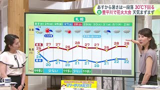 【北海道の天気 723火】猛暑をさます大雨…上川・留萌地方は最大150ミリ！夜間の土砂災害・浸水・川の氾濫に警戒を [upl. by Atsed]