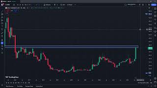 KITEX GARMENTS SHARE TARGET  KITEX GARMENTS SHARE ANALYSIS  KITEX GARMENTS [upl. by Verlee419]