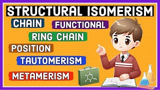 Structural isomerism  Types of isomerism  Organic Chemistry [upl. by Reinaldo]