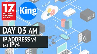 Free CCNA  IP Address V4  Day 3 AM  200301  Cisco Training 2020 [upl. by Dennison]