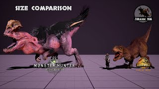 Size Comparison  When T Rex uses animations from Anjanath  Animation Showcase [upl. by Alair24]