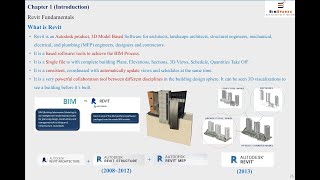 Revit Fundamental and Disciplines with Elements of Behavior Control [upl. by Babette]