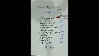 Format of Income Statement Statement of Profit and loss  accountacy income profit loss [upl. by Arrej682]