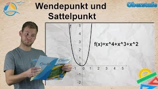 Wendepunkt und Sattelpunkt  Kurvendiskussion  Oberstufe ★ Übung 3 [upl. by Ninahs]