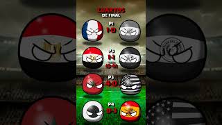 CUARTOS DE FINAL  EGIPTO vs PARAGUAY JUEGOS OLIMPICOS 2024 countryballs [upl. by Amelus564]